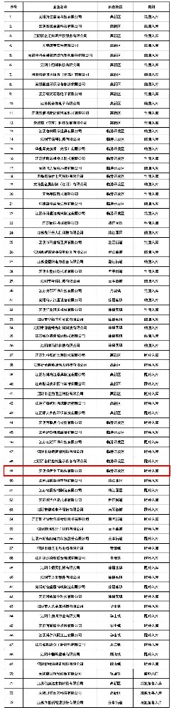 MG冰球突破(官方)最新IOS/安卓版/手机版APP下载